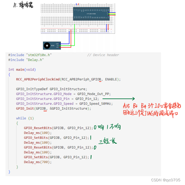 stm32 学习笔记：GPIO输出