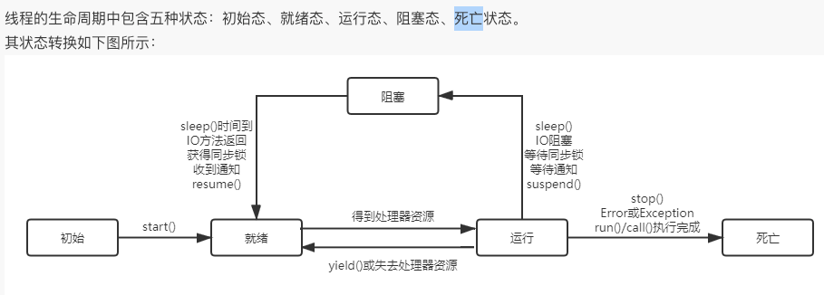 牛客刷题第一弹