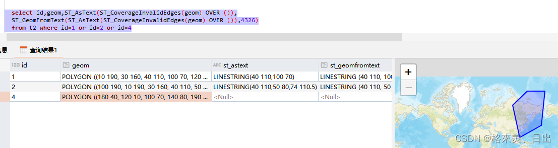 postgis ST_CoverageInvalidEdges用法