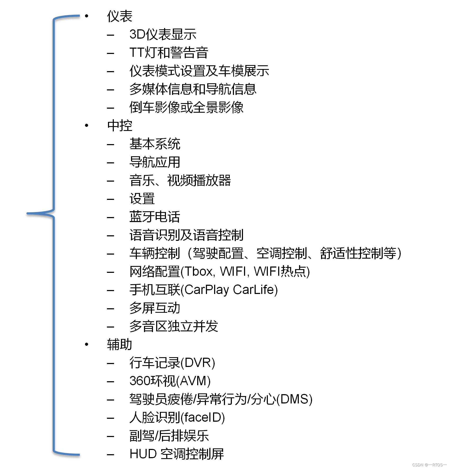 国产化车载智能座舱方案引领新时代