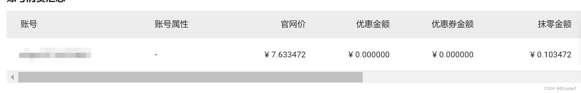 [外链图片转存失败,源站可能有防盗链机制,建议将图片保存下来直接上传(img-jMyzc7SD-1661058801320)(D:\Learn\java\K8s\K8s实战.assets\image-20220821112247306.png)]
