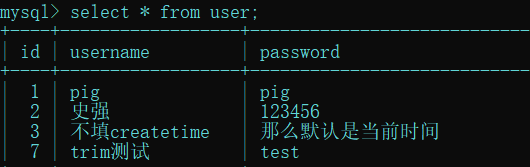 MyBatis 万字长文：从入门到动态SQL超详细