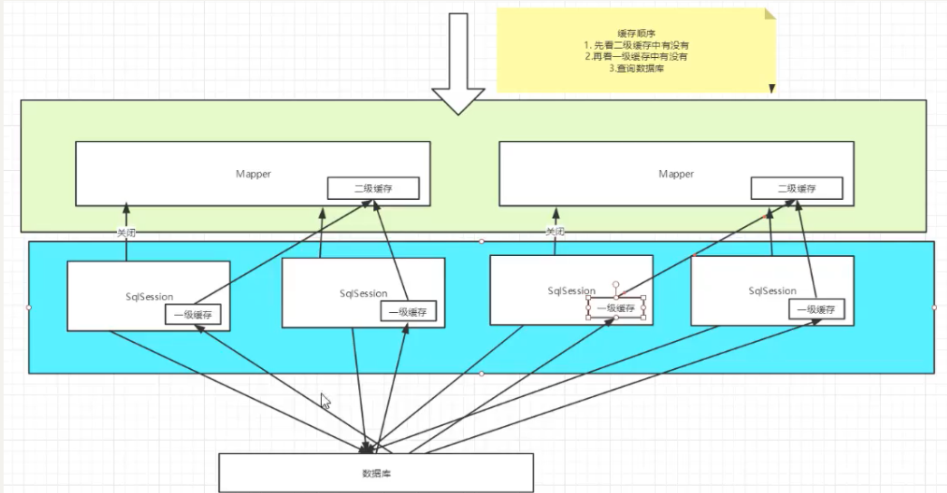 [ͼƬתʧ,Դվз,齫ͼƬֱϴ(img-bTSI6Qml-1629292541745)(C:\Users\hp\AppData\Roaming\Typora\typora-user-images\image-20210818203833815.png)]