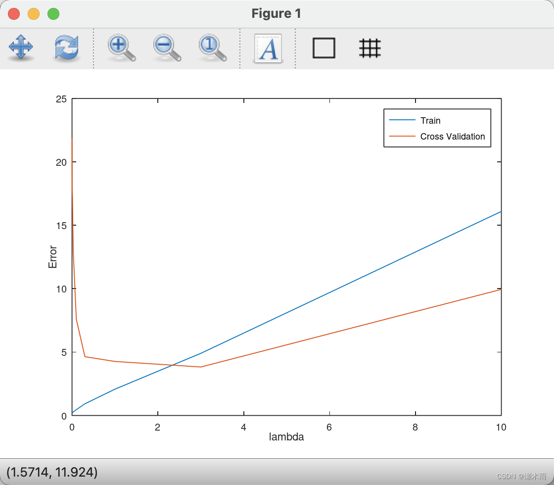 吴恩达老师机器学习ex5.Regularized Linear Regression and Bias v.s.Variance