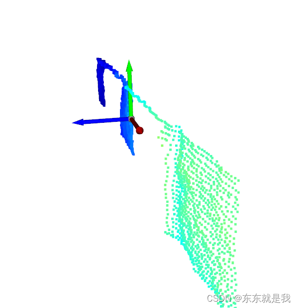 深度学习算法在工业视觉落地的思考