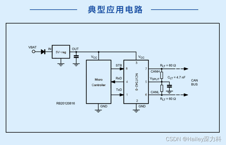 深入探析CAN收发器NCV7342D10R2G各项参数