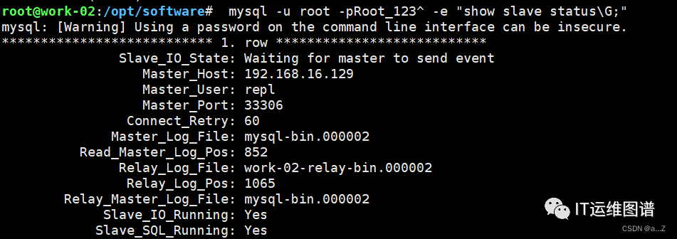 Ansible Playbook快速部署一主多从MySQL集群