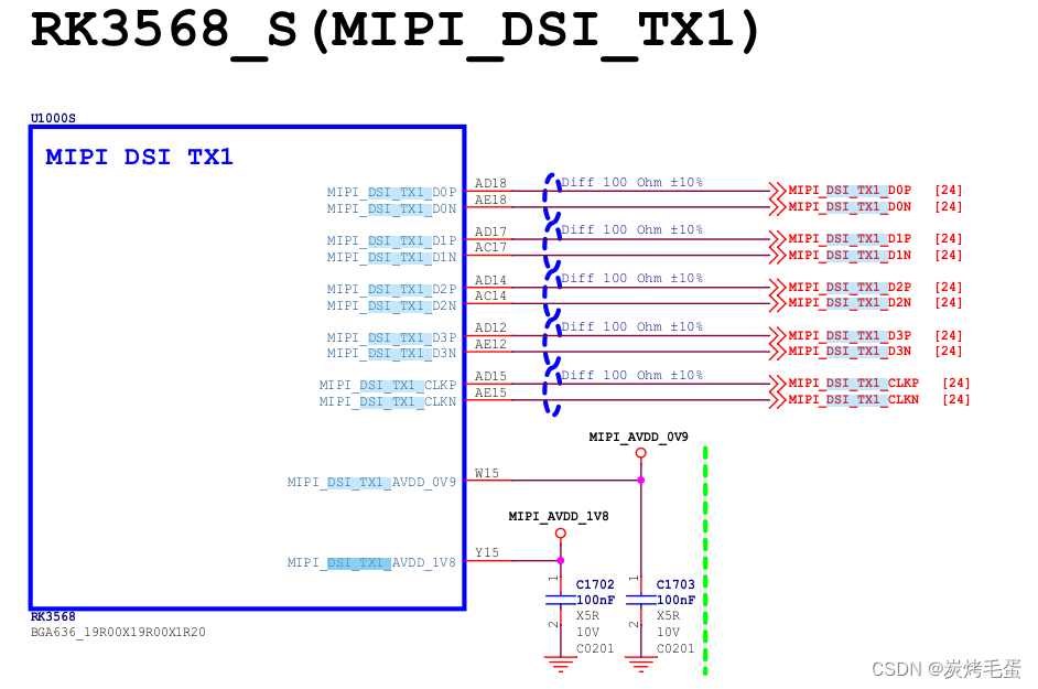 rk3568点亮LCD(mipi)