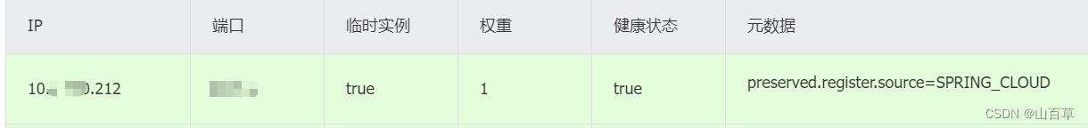 获取注册页面的请求信息_java 获得本机ip地址_获取注册信息失败