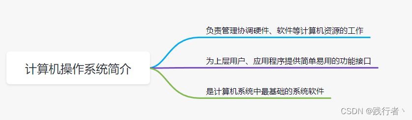 여기에 이미지 설명을 삽입하세요.