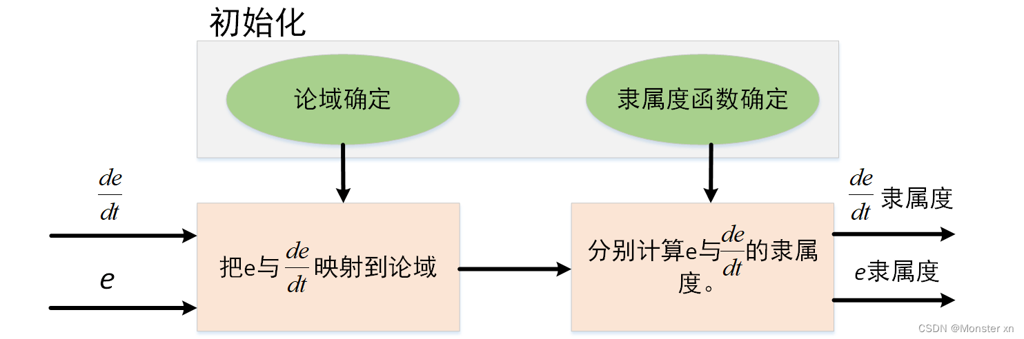 ここに画像の説明を挿入