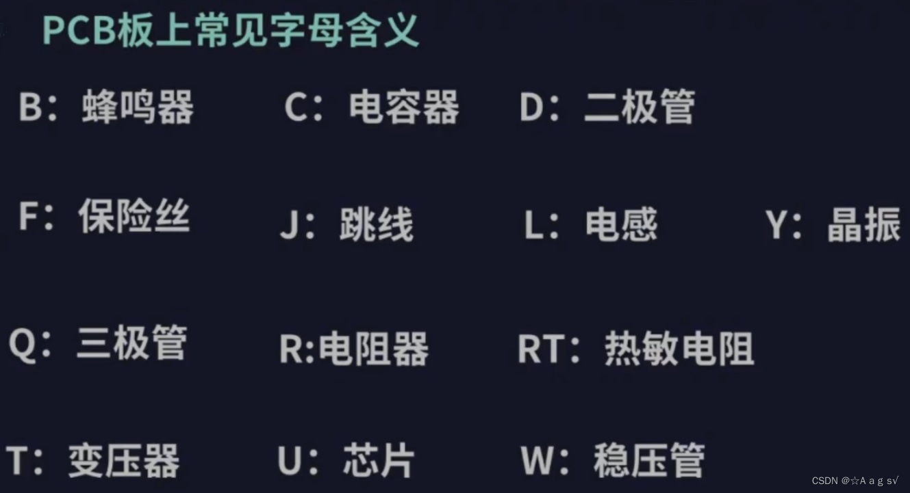 PCB常见电子元件字母含义