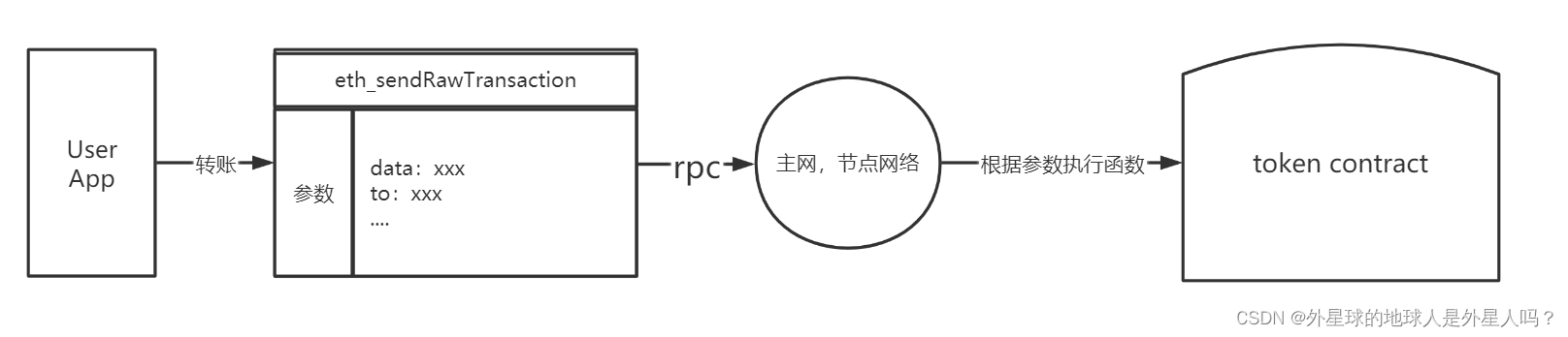 ここに画像の説明を挿入