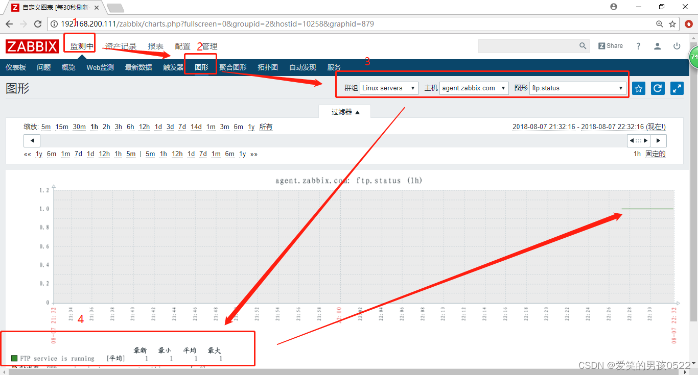 安装及配置zabbix_agent代理端（监控FTP服务器）