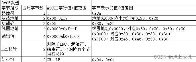 ここに画像の説明を挿入