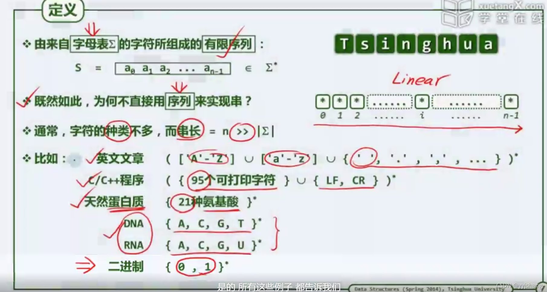 串定义和特点