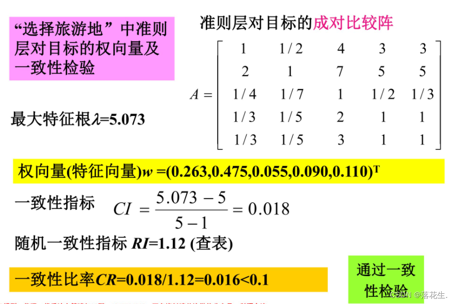 ここに画像の説明を挿入