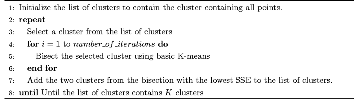 Bisecting K-means