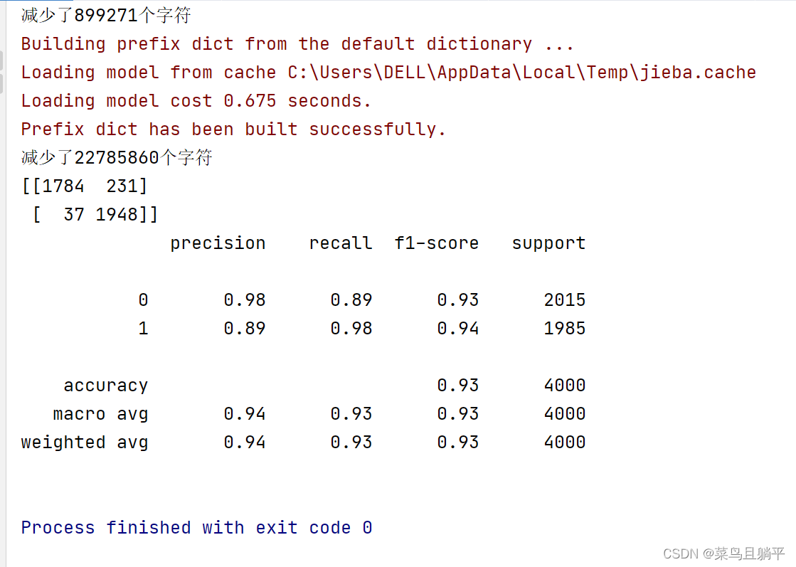 三国志9窗口化设置大小 Csdn 三国志9窗口化设置大小 Csdn