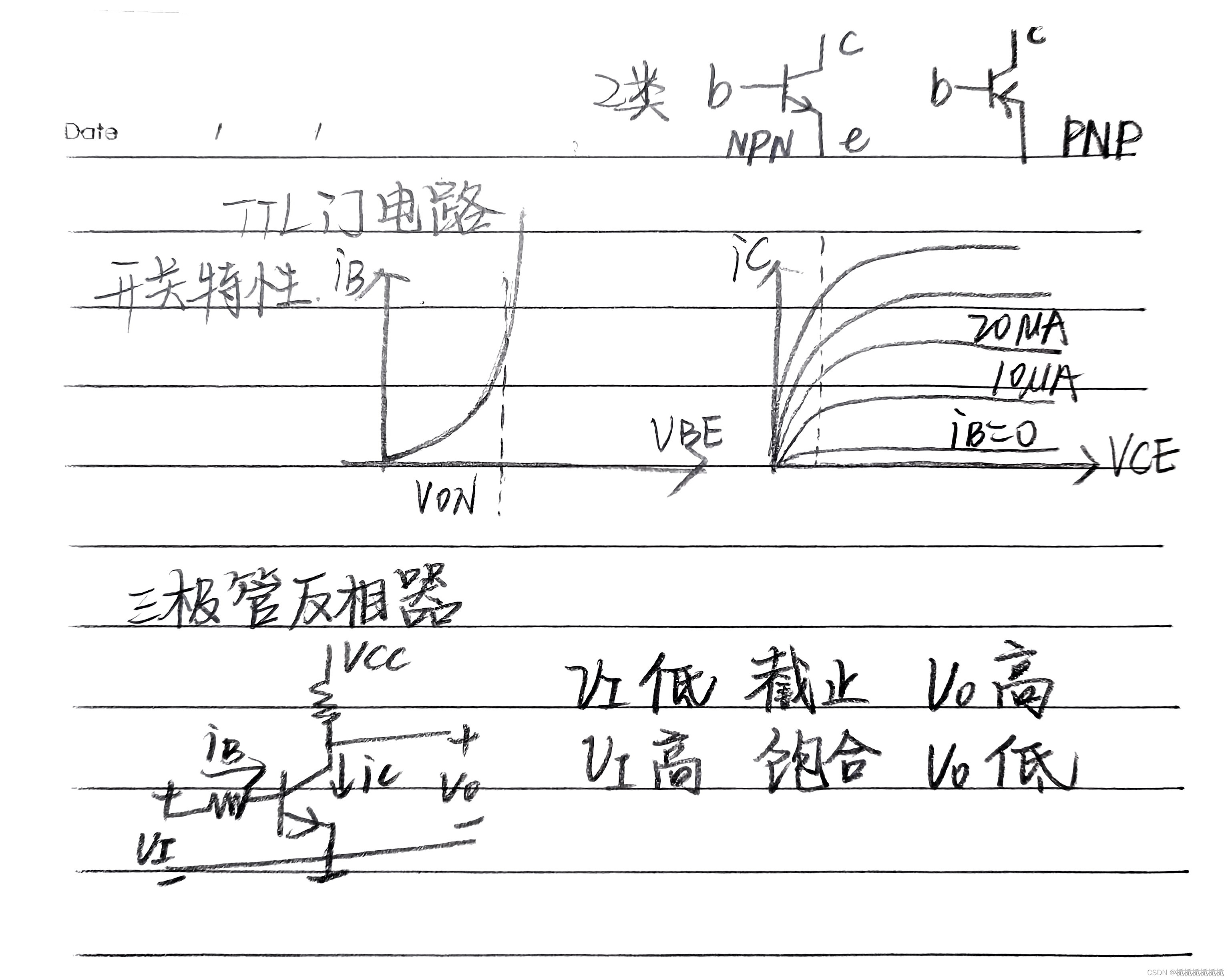 數電前三章知識點