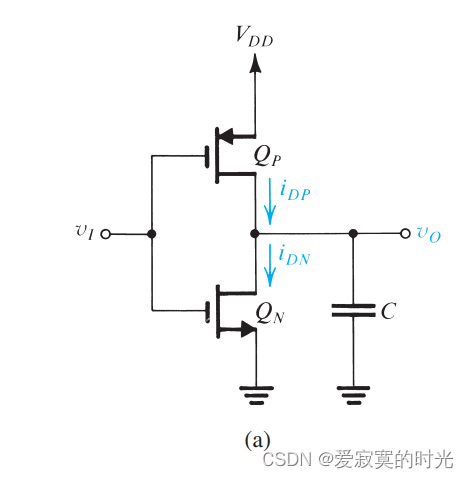 等效模型