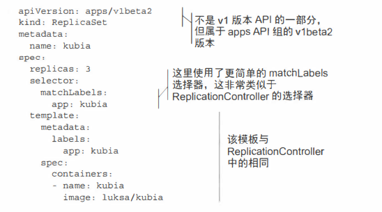[外链图片转存失败,源站可能有防盗链机制,建议将图片保存下来直接上传(img-kTMk2k52-1634119194577)(C:\Users\zilongliu\AppData\Roaming\Typora\typora-user-images\1634117696442.png)]