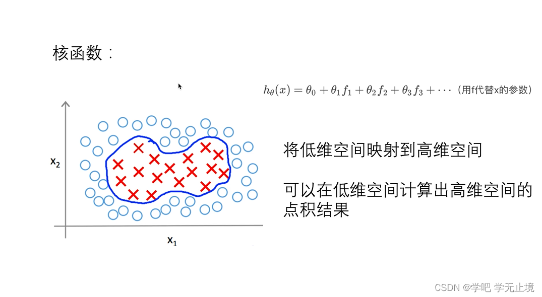 图片替换文本