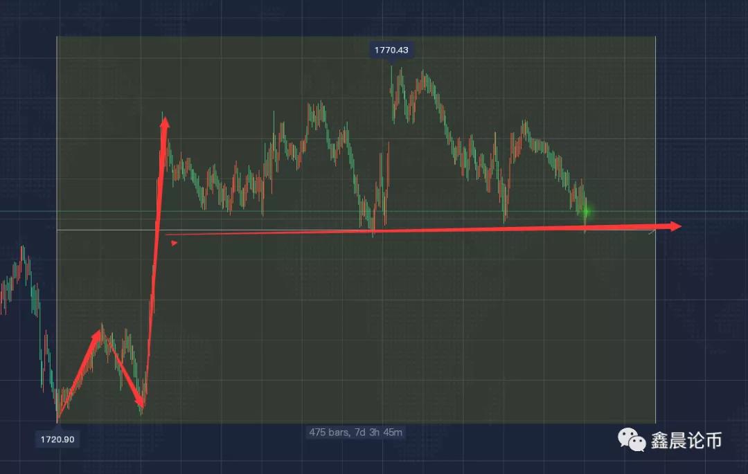 watermark,type_ZHJvaWRzYW5zZmFsbGJhY2s,shadow_50,text_Q1NETiBA6YeR5om_6Ziz,size_20,color_FFFFFF,t_70,g_se,x_16