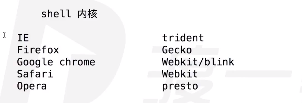 Insert image description here