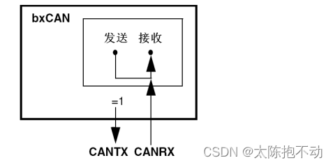 静默模式