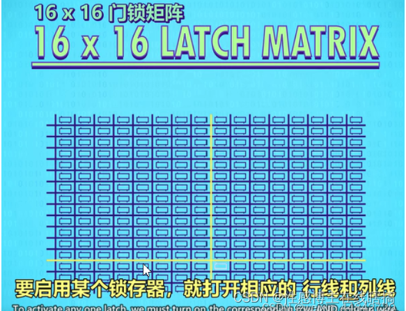 【计算机组成原理】寄存器的本质——锁存器