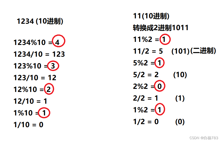 移位操作符和位操作符(从概念到相关算法题详解)