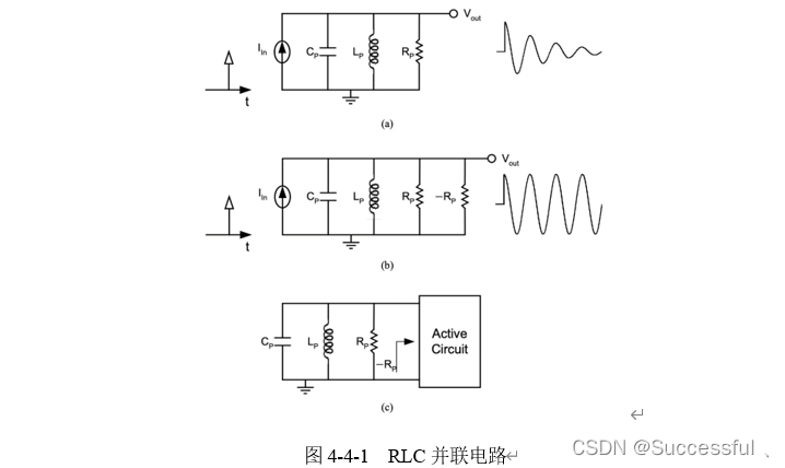 【模拟集成电路】宽摆幅压控振荡器（VCO）设计 (https://mushiming.com/)  第3张