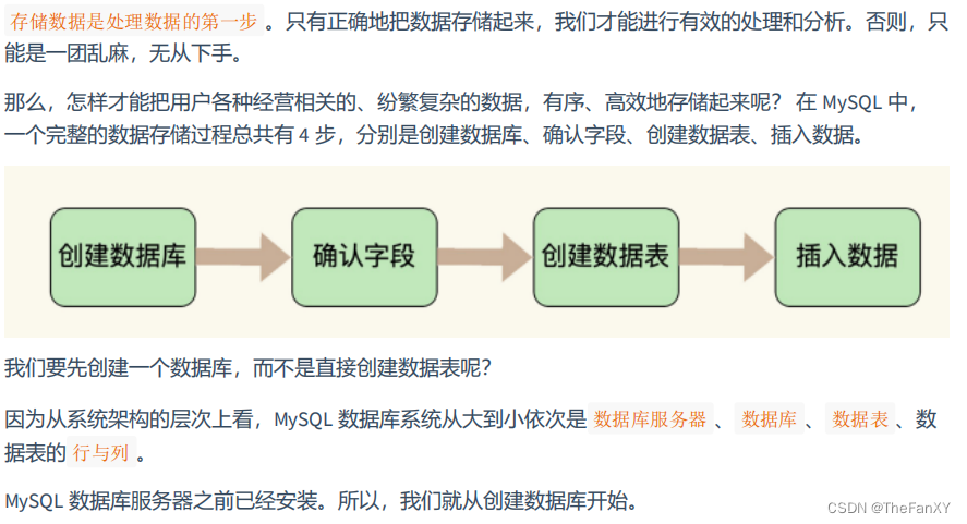 数据库基础篇 《10.创建和管理表》