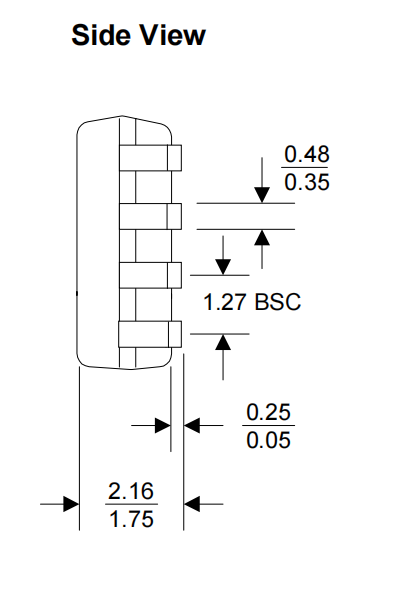 Footprint Expert PRO 22 - 做标准封装-CSDN博客