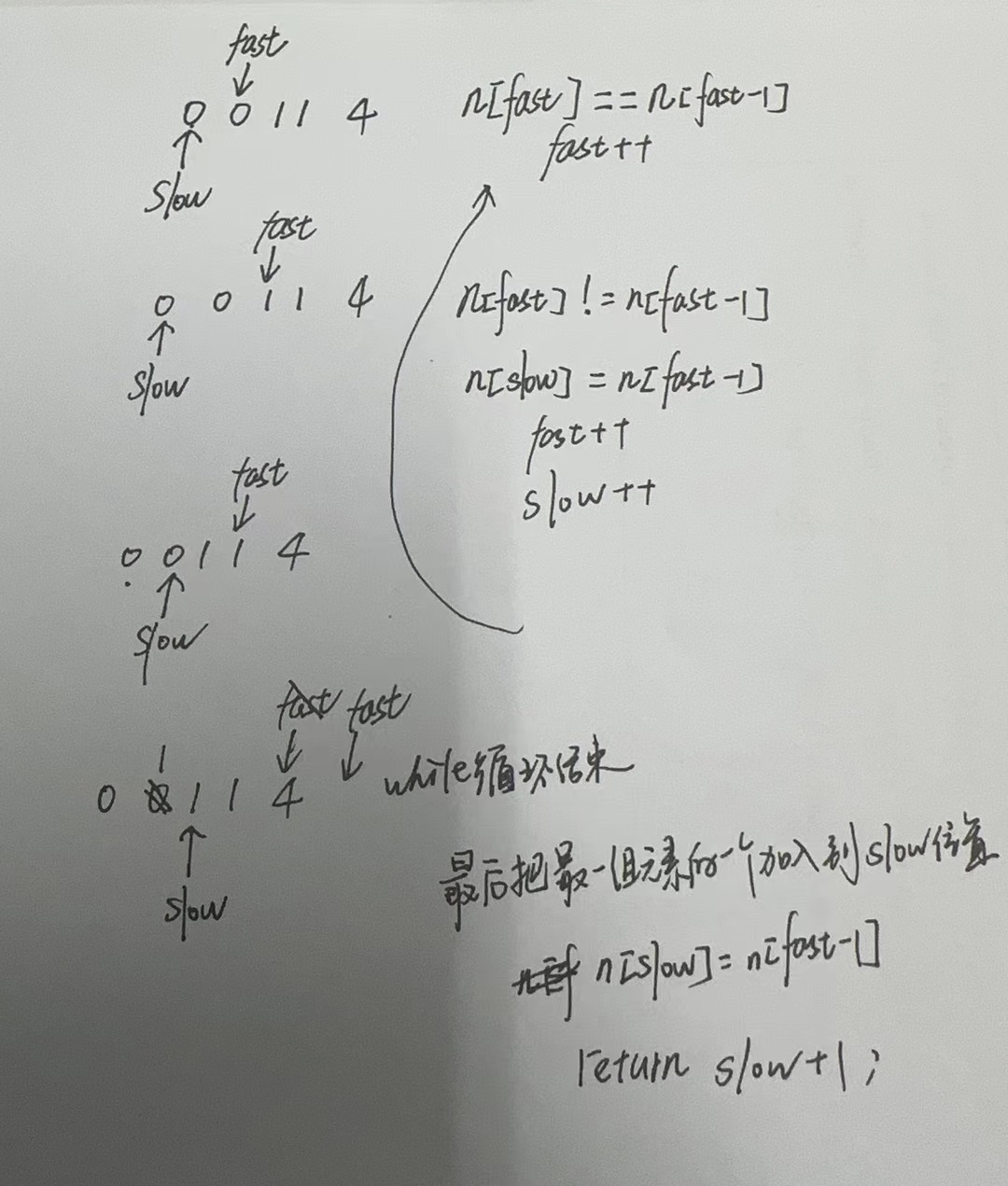 【LeetCode-简单题】26. 删除有序数组中的重复项