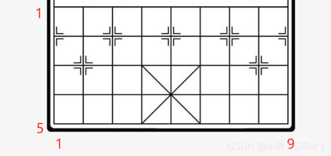 C语言练习——提高篇