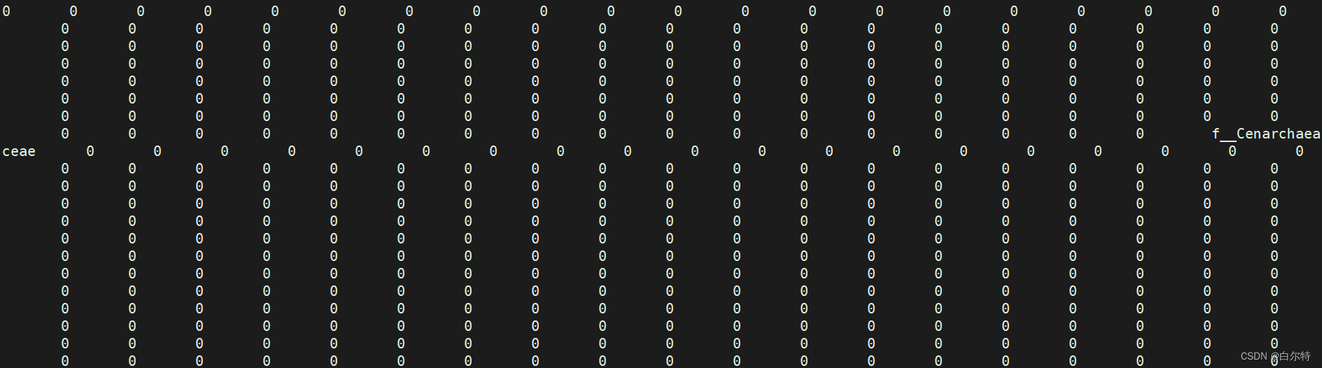 R语言报错 Error in y + 1 : non-numeric argument to binary operator 解决记录-CSDN博客