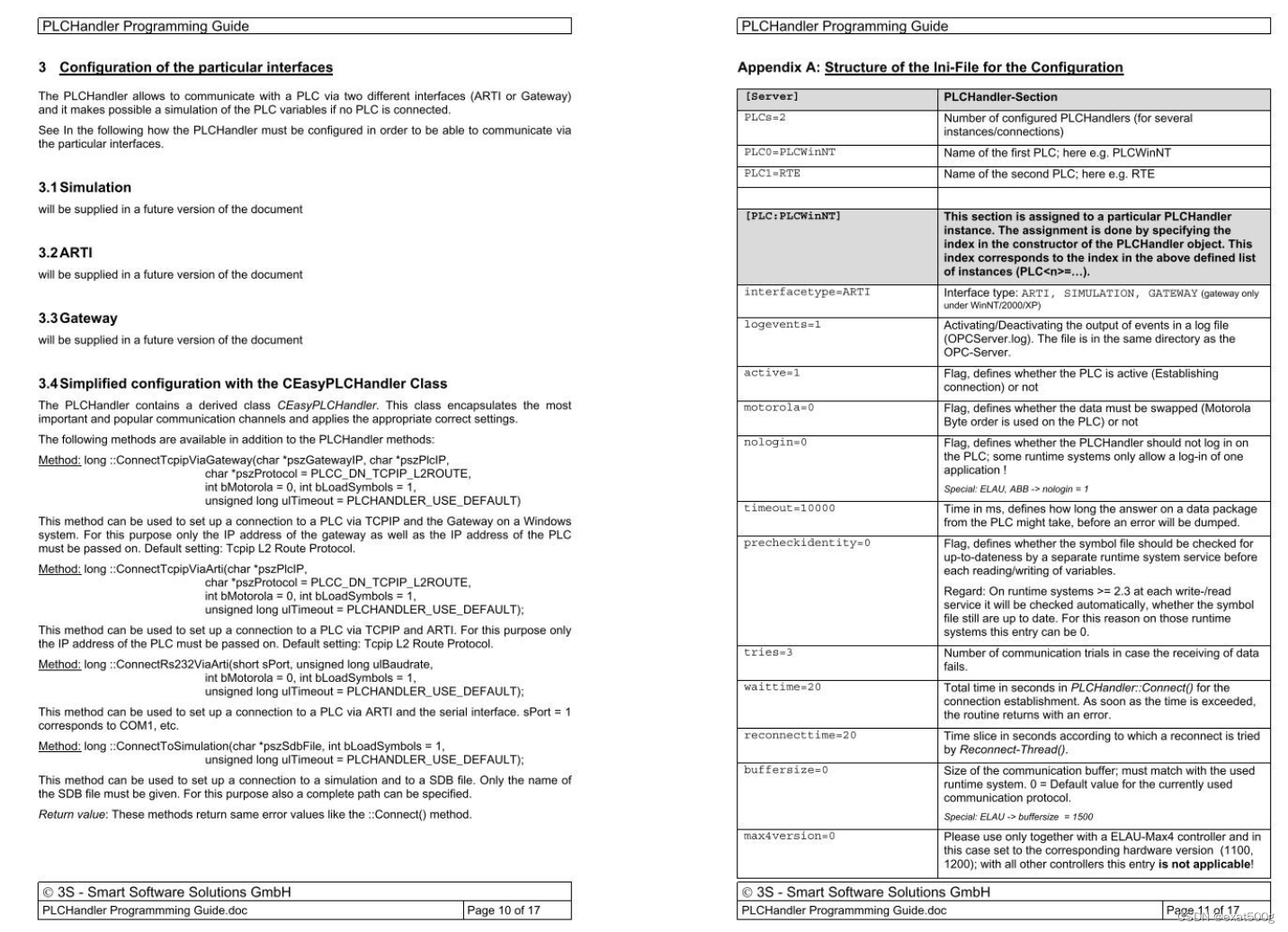 PLCHandler Programming Guide-CSDN博客