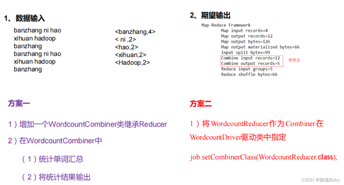 [外链图片转存失败,源站可能有防盗链机制,建议将图片保存下来直接上传(img-tKX7dg8H-1668951226525)(png/1624183153130.png)]