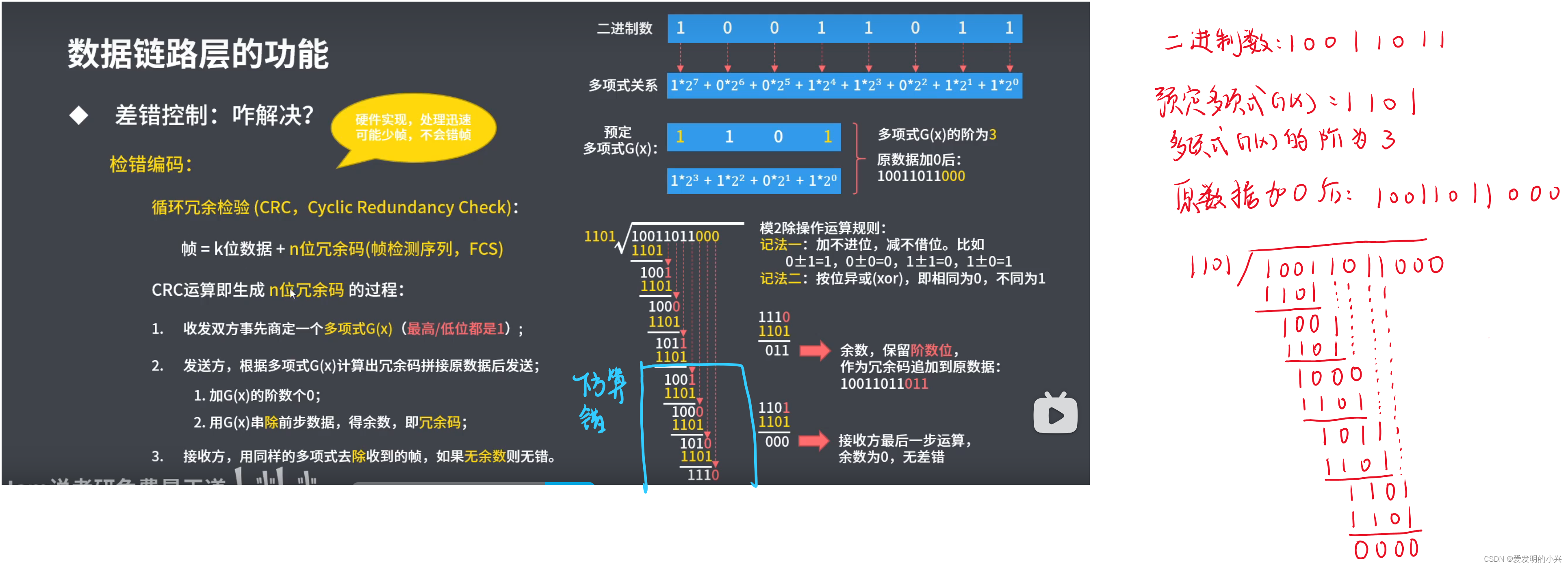 计算机网络 第三章数据链路层