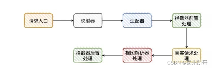 ada3af43b6834ec0abcba3f948e1c28a.png