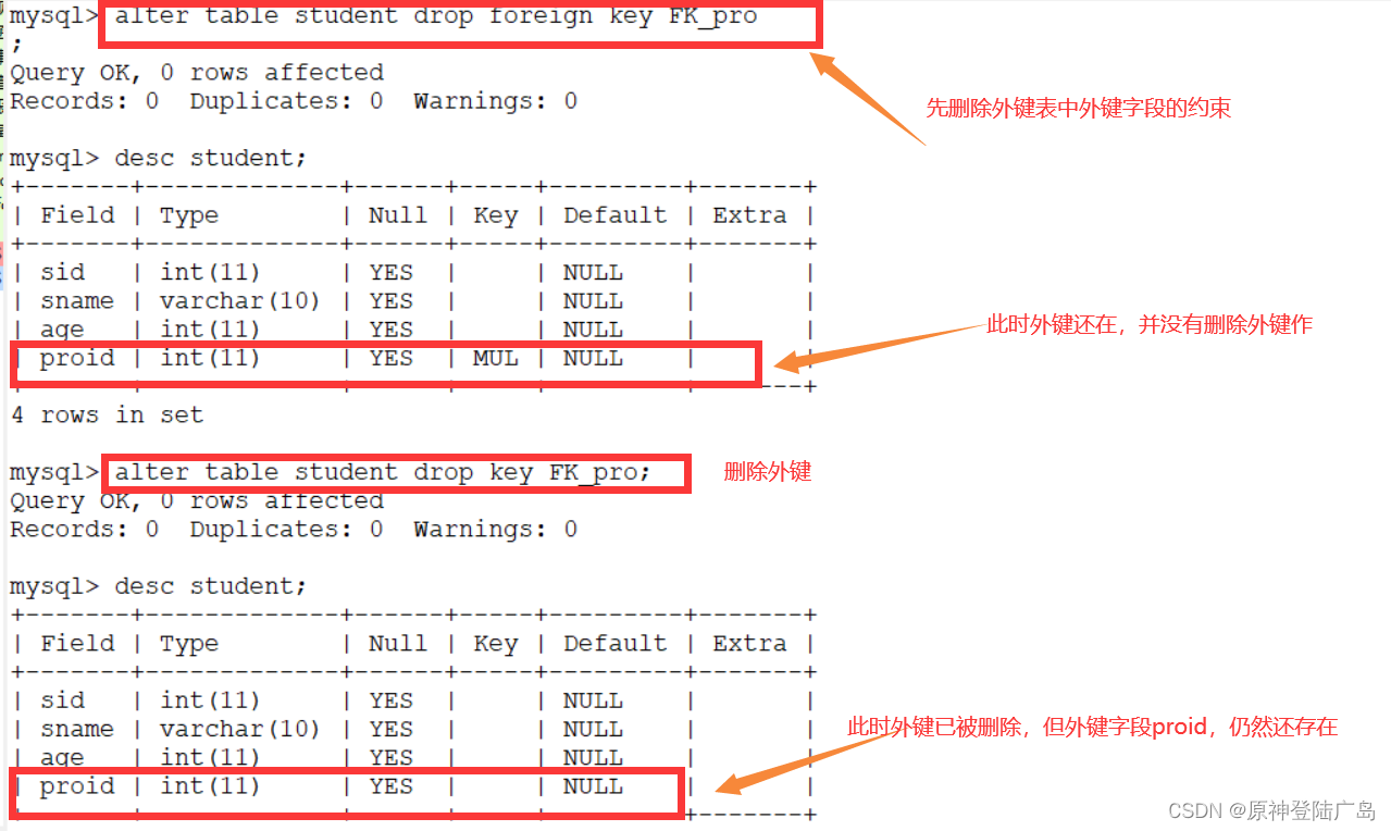 Mysql高级操作和六大约束