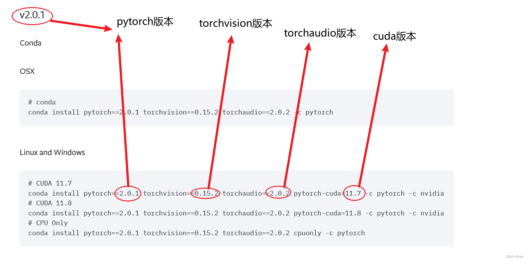 深度学习环境 | Linux下安装，卸载，查看pytorch版本