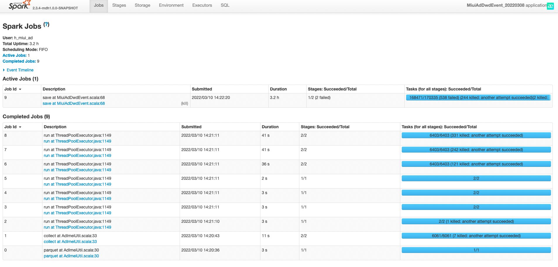 《Spark官方文档》Web UI -学习笔记_spark ui 显示的 资源使用-CSDN博客