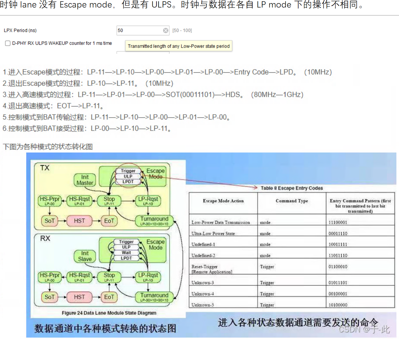 MIPI D-PHY的初始化（MIPI Alliance  Xilinx）