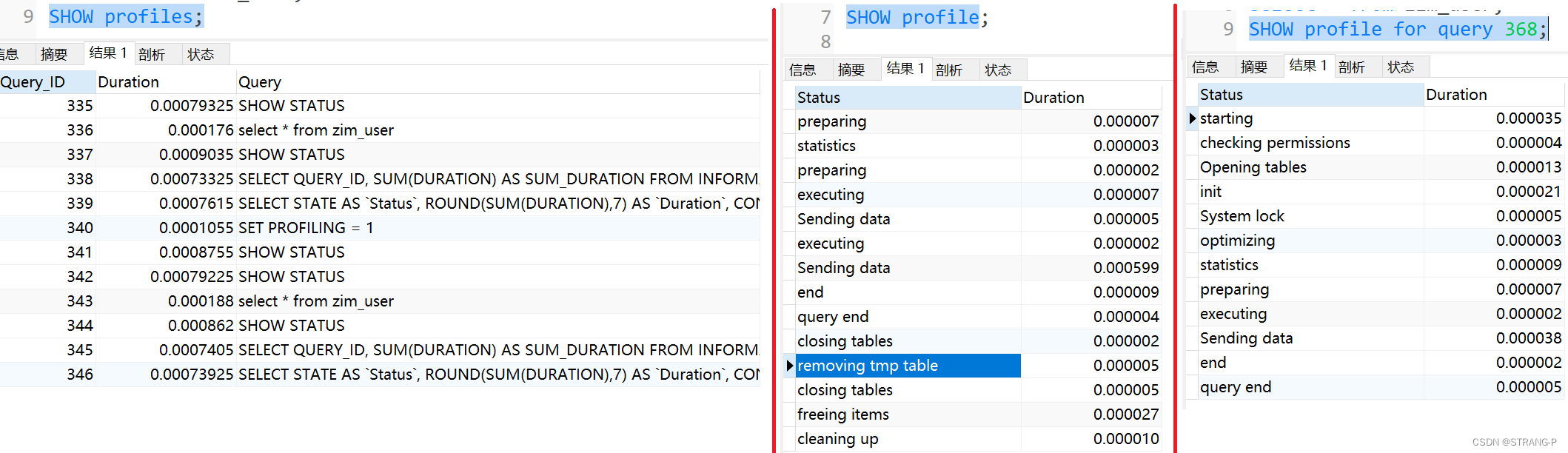 MySQL 优化思路篇