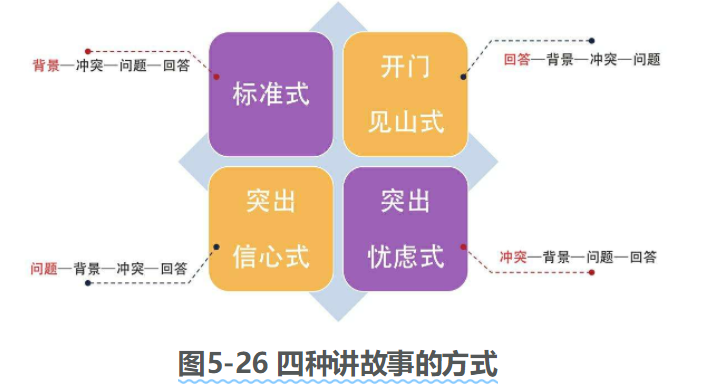 watermark,type_d3F5LXplbmhlaQ,shadow_50,text_Q1NETiBA5aif5a6d5a6d6JCM6JCM5ZOS,size_19,color_FFFFFF,t_70,g_se,x_16