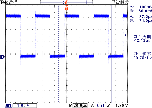▲ 图1.2.2 测量PA0的波形和频率