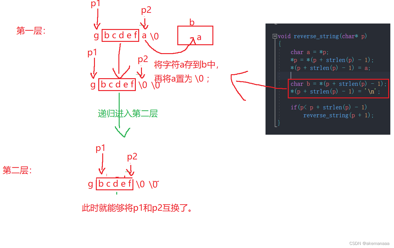 字符串匹配算法和应用_应用识别字符串匹配算法-CSDN博客